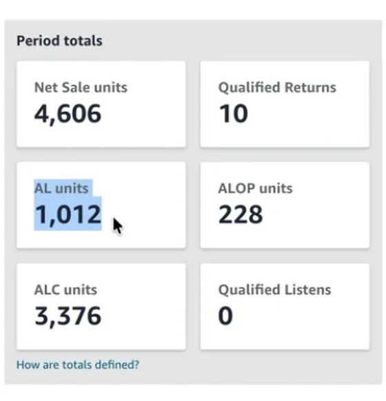 A still from lesson 51-6: the ACX sales dashboard showing 4,606 net sale units for the month to date.